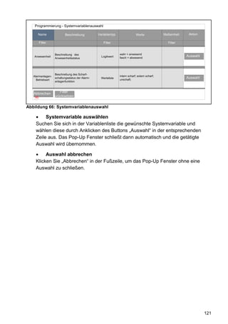 Programmierung - Systemvariablenauswahl

      Name                 Beschreibung           Variablentyp                Werte              Maßeinheit    Aktion

         Filter                                      Filter                                         Filter


                    Beschreibung des                             wahr = anwesend
   Anwesenheit                                      Logikwert    fasch = abwesend
                                                                                                              Auswahl
                    Anwesenheitsstatus




                    Beschreibung des Scharf-
   Alarmanlagen-                                                 intern scharf; extern scharf;
                    schaltungsstatus der Alarm-     Werteliste
                                                                 unschaft;
                                                                                                              Auswahl
     Betriebsart
                    anlagenfunktion



      OK               Filter
                        OK
   Abbrechen
    60             zurücksetzen


Abbildung 66: Systemvariablenauswahl

    •    Systemvariable auswählen
    Suchen Sie sich in der Variablenliste die gewünschte Systemvariable und
    wählen diese durch Anklicken des Buttons „Auswahl“ in der entsprechenden
    Zeile aus. Das Pop-Up Fenster schließt dann automatisch und die getätigte
    Auswahl wird übernommen.

    •    Auswahl abbrechen
    Klicken Sie „Abbrechen“ in der Fußzeile, um das Pop-Up Fenster ohne eine
    Auswahl zu schließen.




                                                                                                                        121
 