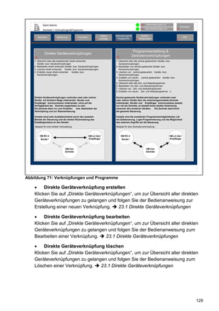 Gerd Admin                                                                                  12   Alarmmeldungen (0)
                                                                                                                                                 Abmelden
                                                                                                          11   Servicemeldungen (0)         10
              Startseite > Verknüpfungen&Programme

                                                                        Status   Verknüpfungen&          System-
         Startseite         Bedienung             Favoriten                                                                                        Hilfe
    2                   3                     4                    8   anzeige     Programme         68konfiguration                        9
                                                                                 5




                                                                                                   Programmerstellung &
                Direkte Geräteverknüpfungen
    23                                                                            24              Zentralenverknüpfungen
    1. Übersicht über alle bestehenden direkt wirkenden                          1. Übersicht über alle zentral gesteuerten Geräte- bzw.
       Geräte- bzw. Kanalverknüpfungen.                                             Kanalverknüpfungen.
    2. Bearbeiten direkt wirkender Geräte- bzw. Kanalverknüpfungen.              2. Bearbeiten von zentral gesteuerte Geräte- bzw.
    3. Löschen direkt wirkender Geräte- bzw. Kanalverknüpfungen.                    Kanalverknüpfungen.
    4. Erstellen neuer direkt wirkender Geräte- bzw.                             3. Löschen von zentral gesteuerten Geräte- bzw.
       Kanalverknüpfungen.                                                          Kanalverknüpfungen.
                                                                                 4. Erstellen von neuen, zentral gesteuerten Geräte- bzw.
                                                                                    Kanalverknüpfungen.
                                                                                 5. Übersicht über alle Zeit- und Ablaufprogramme.
                                                                                 6. Bearbeiten von Zeit- und Ablaufprogrammen.
                                                                                 7. Löschen von Zeit- und Ablaufprogrammen.
                                                                                 8. Erstellen von neuen Zeit- und Ablaufprogramme n.

    Direkte Geräteverknüpfungen verbinden zwei oder mehrer                       Zentral gesteuerte Geräteverknüpfungen verbinden zwei
    Geräte auf direktem Wege miteinander. Sender und                             oder mehrer Geräte über die zwischengeschaltete Zentrale
    Empfänger kommunizieren miteinander, ohne auf die                            miteinander. Sender und Empfänger kommunizieren jeweils
    Verfügbarkeit der Zentrale angewiesen zu sein.                               nur mit der Zentrale, es besteht keine direkte Verbindung
    Die Zentrale dient nur zum Erstellen bzw. Bearbeiten der                     zwischen den einzelnen Geräten. Die Zentrale übernimmt
    Verknüpfung und zur Statuserfassung.                                         die gesamte Steuerung

    Vorteile sind hohe Ausfallsicherheit durch den autarken                      Vorteile sind die erweiterten Programmiermöglichkeiten z.B.
    Betrieb der Steuerung und die direkte Rückmeldung des                        mit Zeitsteuerung, Logik-Programmierung und die Möglichkeit
    Empfängerstatus an den Sender.                                               des externen Zugriffs auf die Steuerung.
    Beispiel für eine direkte Verknüpfung:                                       Beispiel für eine Zentralenverknüpfung:



           HM-RC-4                                            HM-LC-Sw1                HM-RC-4                                        HM-LC-Sw1
            Sende r                                           Empfänger                 Sende r                                       Empfänger



                                   HM-Cen                                                                      HM-Cen
                                   Zentrale                                                                    Zentrale




Abbildung 71: Verknüpfungen und Programme

    •    Direkte Geräteverknüpfung erstellen
    Klicken Sie auf „Direkte Geräteverknüpfungen“, um zur Übersicht aller direkten
    Geräteverknüpfungen zu gelangen und folgen Sie der Bedienanweisung zur
    Erstellung einer neuen Verknüpfung.     23.1 Direkte Geräteverknüpfungen

    •    Direkte Geräteverknüpfung bearbeiten
    Klicken Sie auf „Direkte Geräteverknüpfungen“, um zur Übersicht aller direkten
    Geräteverknüpfungen zu gelangen und folgen Sie der Bedienanweisung zum
    Bearbeiten einer Verknüpfung.     23.1 Direkte Geräteverknüpfungen

    •    Direkte Geräteverknüpfung löschen
    Klicken Sie auf „Direkte Geräteverknüpfungen“, um zur Übersicht aller direkten
    Geräteverknüpfungen zu gelangen und folgen Sie der Bedienanweisung zum
    Löschen einer Verknüpfung.      23.1 Direkte Geräteverknüpfungen




                                                                                                                                                            129
 