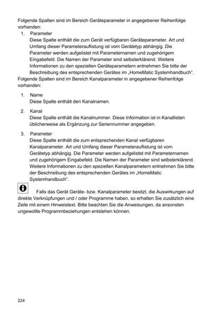 Folgende Spalten sind im Bereich Geräteparameter in angegebener Reihenfolge
vorhanden:
 1. Parameter
     Diese Spalte enthält die zum Gerät verfügbaren Geräteparameter. Art und
     Umfang dieser Parameterauflistung ist vom Gerätetyp abhängig. Die
     Parameter werden aufgelistet mit Parameternamen und zugehörigem
     Eingabefeld. Die Namen der Parameter sind selbsterklärend. Weitere
     Informationen zu den speziellen Geräteparametern entnehmen Sie bitte der
     Beschreibung des entsprechenden Gerätes im „HomeMatic Systemhandbuch“.
Folgende Spalten sind im Bereich Kanalparameter in angegebener Reihenfolge
vorhanden:

 1.   Name
      Diese Spalte enthält den Kanalnamen.

 2.   Kanal
      Diese Spalte enthält die Kanalnummer. Diese Information ist in Kanallisten
      üblicherweise als Ergänzung zur Seriennummer angegeben.

 3.   Parameter
      Diese Spalte enthält die zum entsprechenden Kanal verfügbaren
      Kanalparameter. Art und Umfang dieser Parameterauflistung ist vom
      Gerätetyp abhängig. Die Parameter werden aufgelistet mit Parameternamen
      und zugehörigem Eingabefeld. Die Namen der Parameter sind selbsterklärend.
      Weitere Informationen zu den speziellen Kanalparametern entnehmen Sie bitte
      der Beschreibung des entsprechenden Gerätes im „HomeMatic
      Systemhandbuch“.

          Falls das Gerät Geräte- bzw. Kanalparameter besitzt, die Auswirkungen auf
direkte Verknüpfungen und / oder Programme haben, so erhalten Sie zusätzlich eine
Zeile mit einem Hinweistext. Bitte beachten Sie die Anweisungen, da ansonsten
ungewollte Programmbeziehungen entstehen können.




224
 