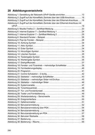 28 Abbildungsverzeichnis
Abbildung 1: Darstellung der Netzwerk-UPnP-Geräte einrichten .............................13
Abbildung 2: Zugriff auf die HomeMatic Zentrale über den USB-Anschluss ............16
Abbildung 3: Zugriff auf die HomeMatic Zentrale über den Ethernet-Anschluss ......18
Abbildung 4: Zugriff auf die HomeMatic Zentrale über den Ethernet-Anschluss mit
    UPnP.................................................................................................................19
Abbildung 5: Mozilla Firefox 2 – Zertifikat-Meldung..................................................23
Abbildung 6: Internet Explorer 7 – Zertifikat-Meldung 1 ...........................................24
Abbildung 7: Internet Explorer 7 – Zertifikat-Meldung 2 ...........................................25
Abbildung 8: Standard-Fenster – Beispiel ................................................................26
Abbildung 9: Pop-Up Fenster – Beispiel ..................................................................28
Abbildung 10: Achtung Symbol ................................................................................34
Abbildung 11; Aktiv Symbol......................................................................................34
Abbildung 12: Enter Symbol.....................................................................................34
Abbildung 13: Hinzufügen Symbol ...........................................................................34
Abbildung 14: Löschen Symbol................................................................................35
Abbildung 15: Texteingabe Symbol..........................................................................35
Abbildung 16: Werteingabe Symbol .........................................................................35
Abbildung 17: Drehgriffkontakt .................................................................................37
Abbildung 18: Fenster- und Türantrieb – mehrstufige Schaltfelder ..........................38
Abbildung 19: Fernbedienungsdisplay .....................................................................40
Abbildung 20: Programm..........................................................................................41
Abbildung 21: Control Schataktor – 2-stufig .............................................................42
Abbildung 22: Stellaktor – mehrstufige Schaltfelder.................................................43
Abbildung 23: Stellaktor – mehrstufiger Slider mit Ein/Aus ......................................45
Abbildung 24: Stellaktor – mehrstufiger Slider .........................................................46
Abbildung 25: Systemvariable..................................................................................47
Abbildung 26: Türschlossantrieb ..............................................................................48
Abbildung 27: Tür- und Fensterkontakt ....................................................................49
Abbildung 28: Taster und Fernbedienung ................................................................49
Abbildung 29: Wertedarstellung – Sensorwerte .......................................................50
Abbildung 30: Ereignisinterface................................................................................50
Abbildung 31: Gefahrenmelder ................................................................................51
Abbildung 32: Benutzeranmeldung ..........................................................................52
Abbildung 33: Benutzeranmeldung über PDA..........................................................54
Abbildung 34: Benutzerabmeldung ..........................................................................56
Abbildung 35: Benutzerabmeldung am PDA ............................................................57
Abbildung 36: Benutzer Startseite............................................................................58
Abbildung 37: Bedienung .........................................................................................62
Abbildung 38: Bedienung – Räume..........................................................................65



288
 