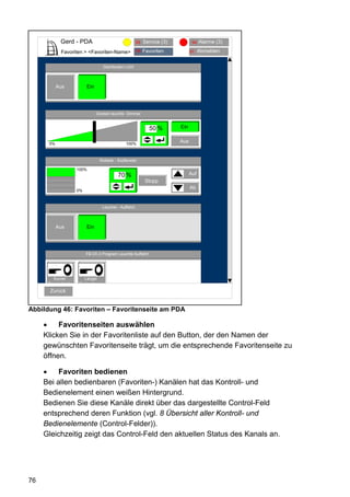Gerd - PDA                    Alarmmeldungen (3)(3)
                                                 95 Service                     94   Alarme (3)

            Favoriten > <Favoriten-Name>                96   Favoriten         93    Abmelden


                                   Dachboden Licht



           Aus           Ein




                               Decken leuchte Dimmer


                                                               50 %      Ein


      0%                                        100%
                                                                         Aus


                                Rollade - Südfenster

                    100%
                                           70 %                                Auf
                                                              Stopp
                                                                               Ab
                    0%



                                   Leuchte - Auffahrt



           Aus           Ein




                         FB-Ch.3 Program Leuchte Auffahrt




        Kurzer         Langer
      Tastendruck    Tastendruck
       Zurück


Abbildung 46: Favoriten – Favoritenseite am PDA

     •    Favoritenseiten auswählen
     Klicken Sie in der Favoritenliste auf den Button, der den Namen der
     gewünschten Favoritenseite trägt, um die entsprechende Favoritenseite zu
     öffnen.

     •    Favoriten bedienen
     Bei allen bedienbaren (Favoriten-) Kanälen hat das Kontroll- und
     Bedienelement einen weißen Hintergrund.
     Bedienen Sie diese Kanäle direkt über das dargestellte Control-Feld
     entsprechend deren Funktion (vgl. 8 Übersicht aller Kontroll- und
     Bedienelemente (Control-Felder)).
     Gleichzeitig zeigt das Control-Feld den aktuellen Status des Kanals an.




76
 