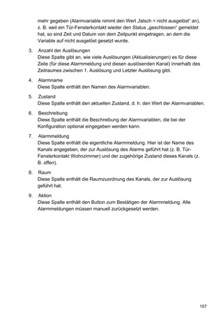 mehr gegeben (Alarmvariable nimmt den Wert „falsch = nicht ausgelöst“ an),
     z. B. weil ein Tür-Fensterkontakt wieder den Status „geschlossen“ gemeldet
     hat, so sind Zeit und Datum von dem Zeitpunkt eingetragen, an dem die
     Variable auf nicht ausgelöst gesetzt wurde.

3.   Anzahl der Auslösungen
     Diese Spalte gibt an, wie viele Auslösungen (Aktualisierungen) es für diese
     Zeile (für diese Alarmmeldung und diesen auslösenden Kanal) innerhalb des
     Zeitraumes zwischen 1. Auslösung und Letzter Auslösung gibt.

4.   Alarmname
     Diese Spalte enthält den Namen des Alarmvariablen.

5.   Zustand
     Diese Spalte enthält den aktuellen Zustand, d. h. den Wert der Alarmvariablen.

6.   Beschreibung
     Diese Spalte enthält die Beschreibung der Alarmvariablen, die bei der
     Konfiguration optional eingegeben werden kann.

7.   Alarmmeldung
     Diese Spalte enthält die eigentliche Alarmmeldung. Hier ist der Name des
     Kanals angegeben, der zur Auslösung des Alarms geführt hat (z. B. Tür-
     Fensterkontakt Wohnzimmer) und der zugehörige Zustand dieses Kanals (z.
     B. offen).

8.   Raum
     Diese Spalte enthält die Raumzuordnung des Kanals, der zur Auslösung
     geführt hat.

9.   Aktion
     Diese Spalte enthält den Button zum Bestätigen der Alarmmeldung. Alle
     Alarmmeldungen müssen manuell zurückgesetzt werden.




                                                                                107
 