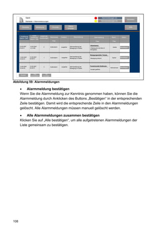 Gerd                                                                                                       12    Alarmmeldungen (3)
                                                                                                                                                                   Abmelden
               Startseite > Alarmmeldunungen                                                                               11   Servicemeldungen (3)          10


                                                                                     Status
           Startseite              Bedienung                Favoriten                                                                                                Hilfe
      2                        3                        4                    8      anzeige                                                                   9




                           Letzte    Anzahl der
      1. Auslösung                                      Alarmname       Zustand               Beschreibung                                   Raum         Aktion
                         Auslösung Auslösungen                                                                      Alarmmeldung
      Datum / Zeit
                        Datum / Zeit
                                                            Filter                                                    Filter                 Filter

                                                                                                             <Kanalname>
      15.05.2007        16.05.2007         2            Außenalarm      ausgelöst     Alarmauslösung bei
      23:40:31          12:13:56                                                      Bewegung im Garten     <Datenpunkt inkl.Wert (lt.
                                                                                                                                              Garten    Bestätigen
                                                                                                             Stringtable)



                                                                                                             Bewegungsmelder Terasse
                        15.05.2007                                                    Alarmauslösung bei
       15.05.2007                          1            Außenalarm      ausgelöst     Bewegung im Garten                                     Garten     Bestätigen
       03:43:31         03:49:31                                                                             Bewegung erkannt




      15.05.2007        15.05.2007                                                    Alarmauslösung bei     Fensterkontakt Südfenster
                                           3            Außenalarm      ausgelöst
      03:44:00          03:45:31                                                      Bewegung im Garten                                   Wohnzimmer   Bestätigen
                                                                                                             Kontakt geöffnet


                             Filter           Alle
          Zurück         zurücksetzen      bestätigen



Abbildung 59: Alarmmeldungen

           Alarmmeldung bestätigen
      Wenn Sie die Alarmmeldung zur Kenntnis genommen haben, können Sie die
      Alarmmeldung durch Anklicken des Buttons „Bestätigen“ in der entsprechenden
      Zeile bestätigen. Damit wird die entsprechende Zeile in den Alarmmeldungen
      gelöscht. Alle Alarmmeldungen müssen manuell gelöscht werden.

           Alle Alarmmeldungen zusammen bestätigen
      Klicken Sie auf „Alle bestätigen“, um alle aufgetretenen Alarmmeldungen der
      Liste gemeinsam zu bestätigen.




108
 