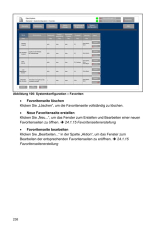 Gerd Admin                                                                                                                        12   Alarmmeldungen (0)
                                                                                                                                                                                        Abmelden
                     Startseite > Systemkonfiguration > Favoriten                                                                                      11   Servicemeldungen (0)   10


                                                                                          Status         Verknüpfungen&         68 System-
           Startseite                 Bedienung                 Favoriten                                                                                                                 Hilfe
      2                           3                         4                       8    anzeige           Programme             konfiguration                                     9
                                                                                                         5




           Name                                                              Spalten-       Namensfeld
                                 Beschreibung               Spaltenzahl                                      Endgerät      Benutzer      Aktion
                                                                            ausrichtung      Position
            Filter                                              Filter          Filter          Filter         Filter       Filter

                                                                                                                                         Löschen
           Werktag                                                                                                       Gerd Admin,
                                                            auto.           links           links         PC
           morgens                                                                                                       Gerd
                                                                                                                                       Bearbeiten...
                                                                                                                                       77



                         Zugriff auf alle WinMatic                                                                                       Löschen
      Alle WinMatic -                                       auto.                                                        Gerd Admin
                         Nur Statusanzeige                                  links           links         PC
          Zustand
                                                                                                                                       Bearbeiten...
                                                                                                                                       77



                                                                                                                         Gerd Admin,     Löschen
           Gerd -                                                                                                        Gerd,
                                                            auto.           links           links         PC, Zentrale
           abends                                                                                                        Oma Meyer     Bearbeiten...
                                                                                                                                       77



         Licht                                                                                                                           Löschen
      Nebenräume                                            auto.           links           links         PC             Oma Meyer
        Zustand                                                                                                                        Bearbeiten...77



                                                                                                                                         Löschen
        Gerd PDA          PDA-Seite mit Zugriff auf alle                                                                 Gerd Admin,
                                                            1               links           oben          PDA
      Alle WinMatic       WinMatic-Antriebe                                                                              Gerd
                                                                                                                                       Bearbeiten...
                                                                                                                                                 77


                              Filter
          Zurück          zurücksetzen
                                                   Neu...
                                              77




Abbildung 100: Systemkonfiguration – Favoriten

           Favoritenseite löschen
      Klicken Sie „Löschen“, um die Favoritenseite vollständig zu löschen.

           Neue Favoritenseite erstellen
      Klicken Sie „Neu...“, um das Fenster zum Erstellen und Bearbeiten einer neuen
      Favoritenseiten zu öffnen.    24.1.15 Favoritenseitenerstellung

           Favoritenseite bearbeiten
      Klicken Sie „Bearbeiten...“ in der Spalte „Aktion“, um das Fenster zum
      Bearbeiten der entsprechenden Favoritenseiten zu eröffnen.       24.1.15
      Favoritenseitenerstellung




238
 