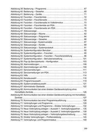 Abbildung 39: Bedienung – Programme .................................................................. 67
Abbildung 40: Bedienung – Gewerke ...................................................................... 69
Abbildung 41: Bedienung – Geräte.......................................................................... 71
Abbildung 42: Favoriten – Favoritenliste ................................................................. 72
Abbildung 43: Favoriten – Favoritenseite ................................................................ 73
Abbildung 44: Favoriten – Favoritenseite im Vollbildmodus .................................... 73
Abbildung 45: Favoriten – Favoritenliste am PDA ................................................... 75
Abbildung 46: Favoriten – Favoritenseite am PDA .................................................. 76
Abbildung 47: Statusanzeige ................................................................................... 79
Abbildung 48: Statusanzeige – Räume ................................................................... 82
Abbildung 49: Statusanzeige – Programme ............................................................ 84
Abbildung 50: Statusanzeige – Gewerke................................................................. 86
Abbildung 51: Statusanzeige - Systemvariable ....................................................... 87
Abbildung 52: Statusanzeige – Kanäle.................................................................... 89
Abbildung 53: Statusanzeige – Systemprotokoll...................................................... 91
Abbildung 54: Systemkonfiguration Benutzer .......................................................... 92
Abbildung 55: Systemkonfiguration – Favoriten ...................................................... 95
Abbildung 56: Systemkonfiguration – Favoriten – Favoritenerstellung .................... 96
Abbildung 57: Systemkonfiguration – Benutzerverwaltung.................................... 101
Abbildung 58: Pop-Up Benutzerkonto – Konfiguration .......................................... 103
Abbildung 59: Alarmmeldungen............................................................................. 108
Abbildung 60: Alarmmeldungen am PDA .............................................................. 109
Abbildung 61: Servicemeldungen .......................................................................... 111
Abbildung 62: Servicemeldungen am PDA............................................................ 113
Abbildung 63: Hilfe ................................................................................................ 114
Abbildung 64: Kanalauswahl ................................................................................. 116
Abbildung 65: Programmauswahl.......................................................................... 119
Abbildung 66: Systemvariablenauswahl ................................................................ 121
Abbildung 67: Administrator Startseite .................................................................. 122
Abbildung 68: Kommunikation bei einer direkten Geräteverknüpfung ohne
    HomeMatic Zentrale ....................................................................................... 126
Abbildung 69: Kommunikation bei einer direkten Geräteverknüpfung mit HomeMatic
    Zentrale .......................................................................................................... 127
Abbildung 70: Kommunikation bei einer Programmausführung............................. 128
Abbildung 71: Verknüpfungen und Programme..................................................... 129
Abbildung 72: Verknüpfungen und Programme – Direkte Verknüpfungen ............ 132
Abbildung 73: Neue Verknüpfung anlegen – Auswahl 1. Verknüpfungspartner .... 135
Abbildung 74: Neue Verknüpfung anlegen – Auswahl 2. Verknüpfungspartner .... 139
Abbildung 75: Neue Verknüpfung anlegen – Verknüpfungsbeschreibung............. 142
Abbildung 76: Direkte Verknüpfungen – Profileinstellung ...................................... 145
Abbildung 77: Verknüpfungs- und Programmstatus .............................................. 149



                                                                                                                       289
 