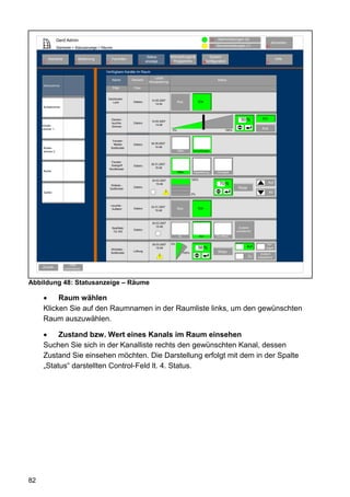 Gerd Admin                                                                                                           12    Alarmmeldungen (0)
                                                                                                                                                                                 Abmelden
                                                                                                                                     11   Servicemeldungen (1)             10
                Startseite > Statusanzeige > Räume

                                                                            Status             Verknüpfungen&                        System-
         Startseite               Bedienung        Favoriten                                                                                                                         Hilfe
     2                        3               4                      8     anzeige               Programme                    68konfiguration                               9
                                                                                               5


                                              Verfügbare Kanäle im Raum
                                                                                Letzte
                                                    Name        Gerwerk                                                                    Status
                                                                            Aktualisierung
     Wohnzimmer
                                                     Filter      Filter


                                               Dachboden
                                                                              14.05.2007
                                                  Licht          Elektro                                Aus               Ein
                                                                                 14:44
     Schlafzimmer



                                                   Decken-                                                                                                 50 %          Ein
                                                                              14.05.2007
                                                   leuchte-      Elektro
     Kinder-                                                                     14:48
                                                   Dimmer
     zimmer 1                                                                                      0%                                            100%
                                                                                                                                                                        Aus


                                                    Fenster-
                                                     Melder      Elektro      30.05.2007
     Kinder-                                       Südfenster                    14:48
     zimmer 2                                                                                           Offen        Verschlossen



                                                   Fenster-
                                                   Drehgriff                  30.01.2007
                                                                 Elektro
                                                  Nordfenster                    15:48
     Küche                                                                                              Offen         Kippstellung        Verriegelt

                                                                              30.03.2007                             100%
                                                                                 15:48                                                      70 %                               Auf
                                                   Rollade -
                                                  Südfenster
                                                                 Elektro                                                                                 Stopp
     Garten                                                                                !                         0%
                                                                                                                                                                                Ab


                                                   Leuchte -                  23.01.2007
                                                    Auffahrt     Elektro                                Aus               Ein
                                                                                 15:48



                                                                              30.03.2007
                                                                                 15:48                                                                    Zustand
                                                    KeyMatic
                                                                 Elektro                                                                                unbestimmt
                                                     Tür WZ
                                                                                                         Zu                 Auf           Tür öffnen

                                                                              30.03.2007       0%                                                                            Ver-
                                                                                 15:48                                    56 %                                 Auf         riegelt
                                                   WinMatic -
                                                   Südfenster
                                                                 Lüftung
                                                                                                              100%                         Stopp
                                                                                                                                                                        Zustand
                                                                                     !                                                                           Zu   unbestimmt

                          Filter
     Zurück           zurücksetzen




Abbildung 48: Statusanzeige – Räume

          Raum wählen
     Klicken Sie auf den Raumnamen in der Raumliste links, um den gewünschten
     Raum auszuwählen.

          Zustand bzw. Wert eines Kanals im Raum einsehen
     Suchen Sie sich in der Kanalliste rechts den gewünschten Kanal, dessen
     Zustand Sie einsehen möchten. Die Darstellung erfolgt mit dem in der Spalte
     „Status“ darstellten Control-Feld lt. 4. Status.




82
 