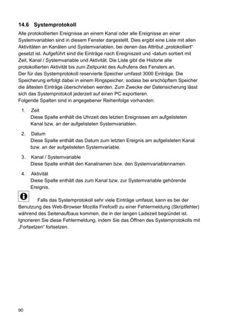 14.6 Systemprotokoll
Alle protokollierten Ereignisse an einem Kanal oder alle Ereignisse an einer
Systemvariablen sind in diesem Fenster dargestellt. Dies ergibt eine Liste mit allen
Aktivitäten an Kanälen und Systemvariablen, bei denen das Attribut „protokolliert“
gesetzt ist. Aufgeführt sind die Einträge nach Ereigniszeit und -datum sortiert mit
Zeit, Kanal / Systemvariable und Aktivität. Die Liste gibt die Historie alle
protokollierten Aktivität bis zum Zeitpunkt des Aufrufens des Fensters an.
Der für das Systemprotokoll reservierte Speicher umfasst 3000 Einträge. Die
Speicherung erfolgt dabei in einem Ringspeicher, sodass bei erschöpftem Speicher
die ältesten Einträge überschrieben werden. Zum Zwecke der Datensicherung lässt
sich das Systemprotokoll jederzeit auf einen PC exportieren.
Folgende Spalten sind in angegebener Reihenfolge vorhanden:

 1.   Zeit
      Diese Spalte enthält die Uhrzeit des letzten Ereignisses am aufgelisteten
      Kanal bzw. an der aufgelisteten Systemvariablen.

 2.   Datum
      Diese Spalte enthält das Datum zum letzten Ereignis am aufgelisteten Kanal
      bzw. an der aufgelisteten Systemvariable.

 3.   Kanal / Systemvariable
      Diese Spalte enthält den Kanalnamen bzw. den Systemvariablennamen.

 4.   Aktivität
      Diese Spalte enthält das zum Kanal bzw. zur Systemvariable gehörende
      Ereignis.

         Falls das Systemprotokoll sehr viele Einträge umfasst, kann es bei der
Benutzung des Web-Browser Mozilla Firefox® zu einer Fehlermeldung (Skriptfehler)
während des Seitenaufbaus kommen, die in der langen Ladezeit begründet ist.
Ignorieren Sie diese Fehlermeldung, indem Sie das Öffnen des Systemprotokolls mit
„Fortsetzen“ fortsetzen.




90
 