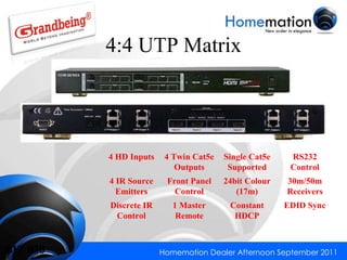 4:4 UTP Matrix Pro Matrix (Cat5e) BIZ 030 4 HD Inputs 4 Twin Cat5e Outputs Single Cat5e Supported RS232 Control 4 IR Source Emitters Front Panel Control 24bit Colour (17m) 30m/50m Receivers Discrete IR Control 1 Master Remote Constant HDCP EDID Sync 