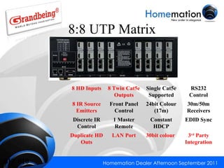 8:8 UTP Matrix BIZ 010 8 HD Inputs 8 Twin Cat5e Outputs Single Cat5e Supported RS232 Control 8 IR Source Emitters Front Panel Control 24bit Colour (17m) 30m/50m Receivers Discrete IR Control 1 Master Remote Constant HDCP EDID Sync Duplicate HD Outs LAN Port 30bit colour  3 rd  Party Integration 