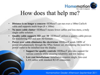How does that help me? Distance is no longer a concern −HDBaseT can run over a 100m Cat5e/6 cable and supports multi-hops (8 x 100m) No more cable clutter −HDBaseT means fewer cables and less mess, a truly single cable solution Quality cable supports HD and 3D −HDBaseT utilizes a quality cable proven for transferring HD and new 3D formats Power over cable eliminates the electrician −HDBaseT sends 100W of power simultaneously through the 5Play feature set, eliminating the need for a power outlet to be installed near the display Support for quality controls −HDBaseT provides support for various controls while ensuring reliability and low latency Low cost installations −installation requires single, low-cost LAN cables with standard RJ-45 connectors 