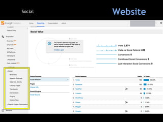 WebsiteSocial
 