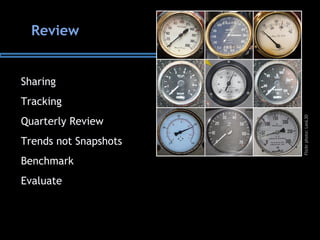 Review
Sharing
Tracking
Quarterly Review
Trends not Snapshots
Benchmark
Evaluate
Flickrphoto:LeoL30
 