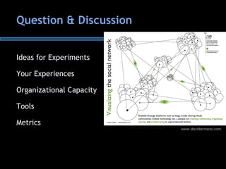 Question & Discussion
Ideas for Experiments
Your Experiences
Organizational Capacity
Tools
Metrics
www.davidarmano.com
 