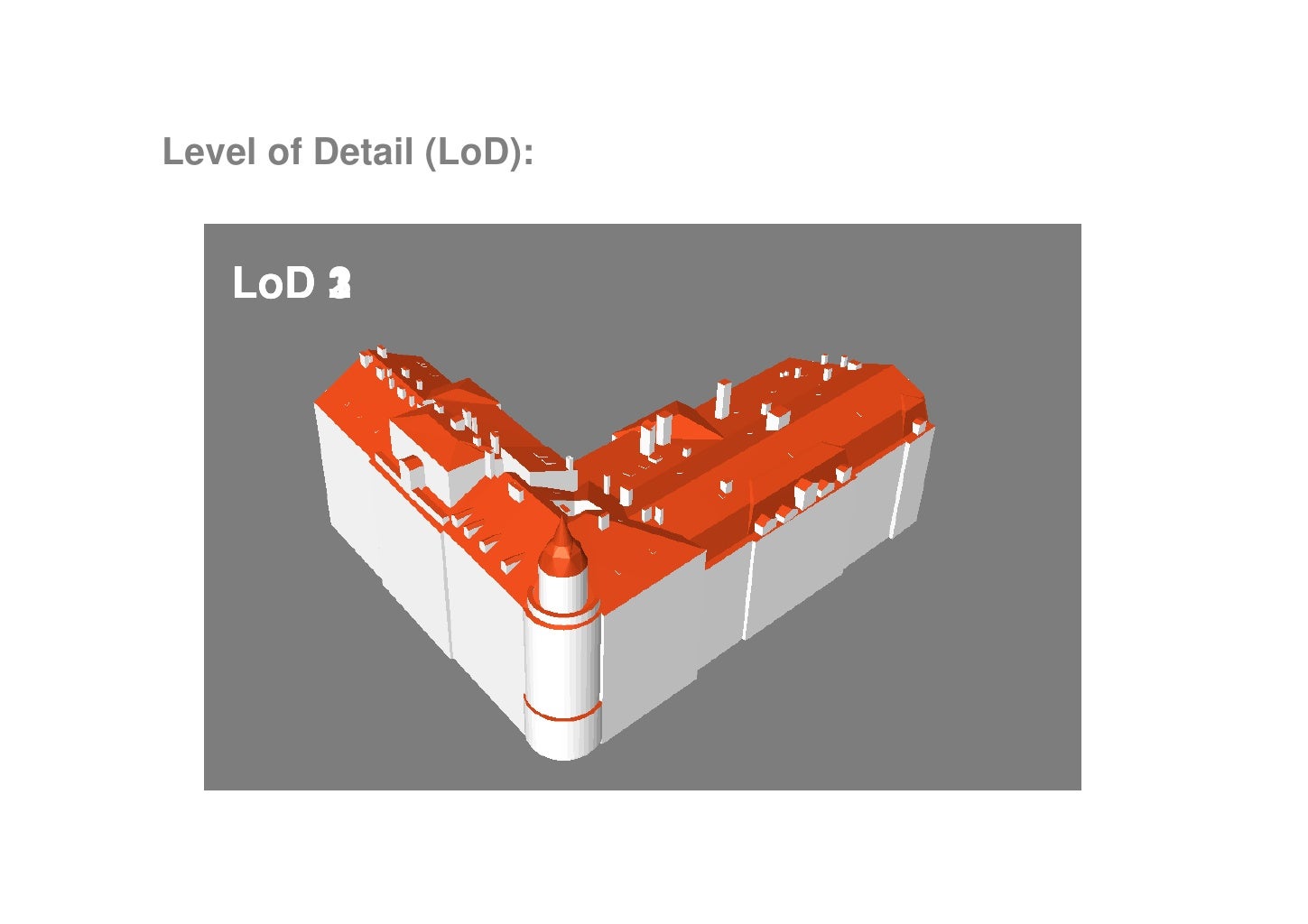 What does 'realistic' mean? 3D realisation...