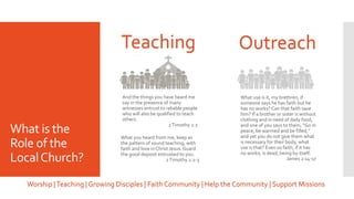 What is the
Role of the
LocalChurch?
Outreach
Worship |Teaching | Growing Disciples | Faith Community | Help the Community...