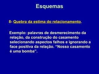 EsquemasEsquemas
8- Quebra da estima do relacionamento.
Exemplo: palavras de desmerecimento da
relação, da construção do casamento
selecionando aspectos falhos e ignorando a
face positiva da relação. “Nosso casamento
é uma bomba”.
 