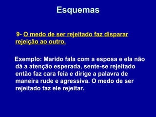EsquemasEsquemas
9- O medo de ser rejeitado faz disparar
rejeição ao outro.
Exemplo: Marido fala com a esposa e ela não
dá a atenção esperada, sente-se rejeitado
então faz cara feia e dirige a palavra de
maneira rude e agressiva. O medo de ser
rejeitado faz ele rejeitar.
 