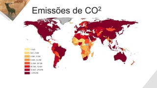 Emissões de CO2
40%
70%
 