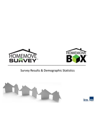 Survey Results & Demographic Statistics
 