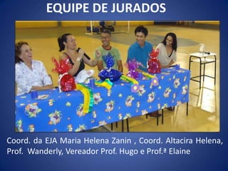 EQUIPE DE JURADOS




Coord. da EJA Maria Helena Zanin , Coord. Altacira Helena,
Prof. Wanderly, Vereador Prof. Hugo e Prof.ª Elaine
 
