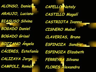 ALONSO, Daniela ARAUJO, Luciano BIASUSO Silvina BOGADO Daniel BOGADO Grisel BOZZANO Ángela CÁCERES, Estefanía CALIZAYA Jorge CAMPOLI, Román CANTERO, Héctor CAPELLO Nataly CASTILLO Magalí CASTRIOTA Ivanna CISNERO Mabel CLAVERIAS, Bruno ESPINOZA  Sandra ESPINOZA Elizabeth FERREYRA Silvana FLORES Alexandra FLORES, Mayra 