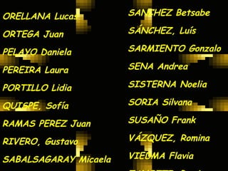 ORELLANA Lucas ORTEGA Juan PELAYO Daniela PEREIRA Laura PORTILLO Lidia QUISPE, Sofía RAMAS PEREZ Juan RIVERO, Gustavo SABALSAGARAY Micaela SACAYAN, Avelina SANCHEZ Betsabe SÁNCHEZ, Luís SARMIENTO Gonzalo SENA Andrea SISTERNA Noelia SORIA Silvana SUSAÑO Frank VÁZQUEZ, Romina VIEDMA Flavia ZANOTTI, Romina 