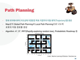 Path Planning
10
• 현재 위치에서부터 지도상에 지정받은 목표 지점까지 이동 궤적(Trajectory)을 생성
• Map상의 Global Path Planning과 Local Path Planning으로 나누어
로봇의 이동 경로를 생성
• Algorithm: A*, D*, RRT(Rapidly-exploring random tree), Probabilistic Roadmap 등
Credit : Machine Learning & Robotics / Geonhee Lee
 