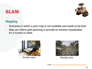 SLAM
13
Mapping
• Scenarios in which a prior map is not available and needs to be built.
• Map can inform path planning or provide an intuitive visualization
for a human or robot.
Credit : Fast Campus SLAM Workshop 2018 / Dong-Won Shin
 
