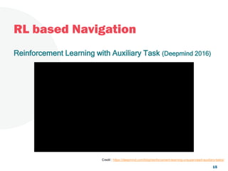 RL based Navigation
15
Reinforcement Learning with Auxiliary Task (Deepmind 2016)
Credit : https://deepmind.com/blog/reinforcement-learning-unsupervised-auxiliary-tasks/
 