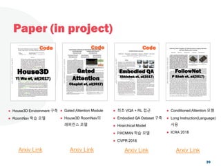 Paper (in project)
39
⚫ House3D Environment 구축
⚫ RoomNav 학습 모델
House3D
Yi Wu et, al(2017)
Gated
Attention
Chaplot et, al(2017)
⚫ Gated Attention Module
⚫ House3D RoomNav의
레퍼런스 모델
Embodied QA
Abhishek et, al(2017)
⚫ 최초 VQA + RL 접근
⚫ Embodied QA Dataset 구축
⚫ Hirarchical Model
⚫ PACMAN 학습 모델
⚫ CVPR 2018
FollowNet
P Shah et, al(2017)
⚫ Conditioned Attention 모형
⚫ Long Instruction(Language)
사용
⚫ ICRA 2018
Arxiv Link Arxiv Link Arxiv Link Arxiv Link
Code Code Code
 