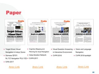 Paper
40
⚫ Target Driven Visual
Navigation in Indoor Scene
⚫ Siamese 형태의
RL기반 Navigation 학습 모델
⚫ ICRA 2017
Target Driven
Visual Navi
Yuke Zhu et, al(2017)
CMP
Gupta et, al(2017)
Arxiv Link
⚫ Cognitive Mapping and
Planning for visual Navigation
⚫ Value Iteration Network
⚫ CVPR 2017
Arxiv Link
⚫ Visual Question Answering
in Interactive Environment
⚫ CVPR 2018
Arxiv Link
CodeCodeCode
⚫ Vision and Language
Navigation
⚫ CVPR 2018 spotlight
Arxiv Link
IQA
Gordon et, al(2018)
VLN
Anderson et, al(2018)
 