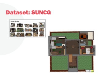 Dataset: SUNCG
44
 
