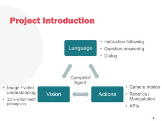 • Camera motion
• Robotics /
Manipulation
• APIs
Project Introduction
Language
ActionsVision
• Image / video
understanding
• 3D environment
perception
• Instruction following
• Question answering
• Dialog
‘Complete’
Agent
5
 