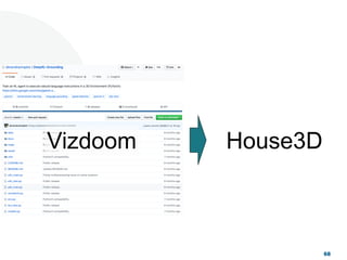 House3DVizdoom
68
 
