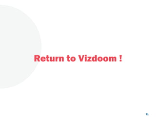 Return to Vizdoom !
71
 