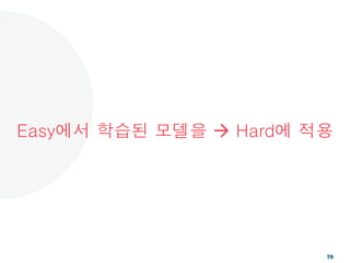 Easy에서 학습된 모델을 → Hard에 적용
76
 