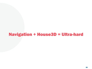 Navigation + House3D = Ultra-hard
80
 