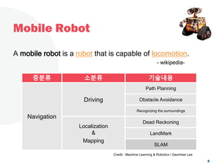 Mobile Robot
9
A mobile robot is a robot that is capable of locomotion.
- wikipedia-
중분류 소분류 기술내용
Navigation
Driving
Path Planning
Obstacle Avoidance
Recognizing the surroundings
Localization
&
Mapping
Dead Reckoning
LandMark
SLAM
Credit : Machine Learning & Robotics / Geonhee Lee
 