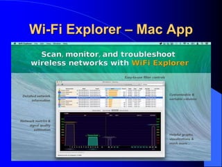 Wi-Fi Explorer – Mac App
 