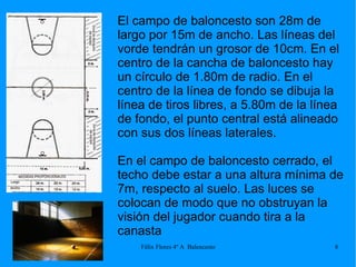 El campo de baloncesto son 28m de largo por 15m de ancho. Las líneas del vorde tendrán un grosor de 10cm. En el centro de la cancha de baloncesto hay un círculo de 1.80m de radio. En el centro de la línea de fondo se dibuja la línea de tiros libres, a 5.80m de la línea de fondo, el punto central está alineado con sus dos líneas laterales. En el campo de baloncesto cerrado, el techo debe estar a una altura mínima de 7m, respecto al suelo. Las luces se colocan de modo que no obstruyan la visión del jugador cuando tira a la canasta 