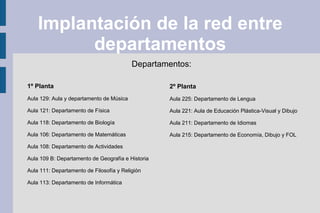 PBX virtual: Conjunto de utilidades y paquetes que permiten configurar un equipo como servidor PBX. Tambien existen distribuciones Linux con todo de serie para funcionar como PBX desde su instalación. 