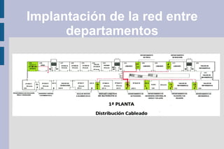 Disposición actual del centro El centro dispone de un servidor físico PBX que redicrecciona las extensiones de la red corporativa asignadas al centro. 