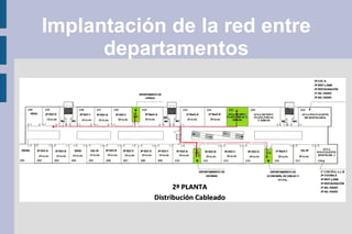 El servidor también hace de puente para llamadas entrantes y salientes de la red. 