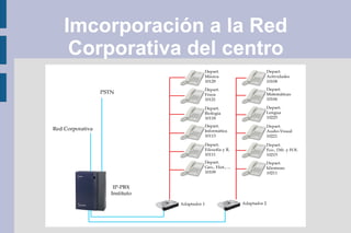 Soluciones existentes Teléfonos IP en el cableado ya existente Ventajas No hay que añadir nuevo cableado 