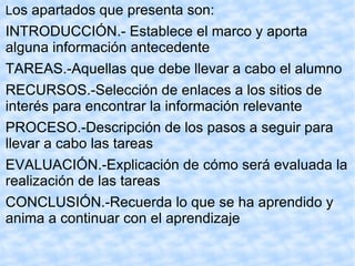 L os apartados que presenta son:  INTRODUCCIÓN.- Establece el marco y aporta alguna información antecedente TAREAS.-Aquellas que debe llevar a cabo el alumno RECURSOS.-Selección de enlaces a los sitios de interés para encontrar la información relevante PROCESO.-Descripción de los pasos a seguir para llevar a cabo las tareas EVALUACIÓN.-Explicación de cómo será evaluada la realización de las tareas CONCLUSIÓN.-Recuerda lo que se ha aprendido y anima a continuar con el aprendizaje  