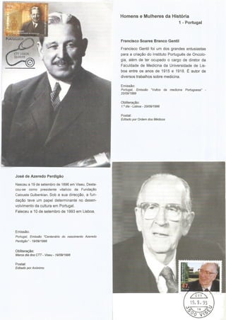 Homens e Mulheres da História