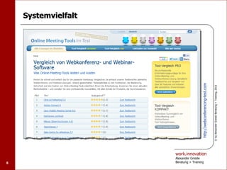 6
                                                                                       Systemvielfalt




Alexander Greisle
Beratung + Training
                  work.innovation




                                      http://webconferencing-test.com

                                    © by Alexander Greisle Beratung + Training, 2011
 