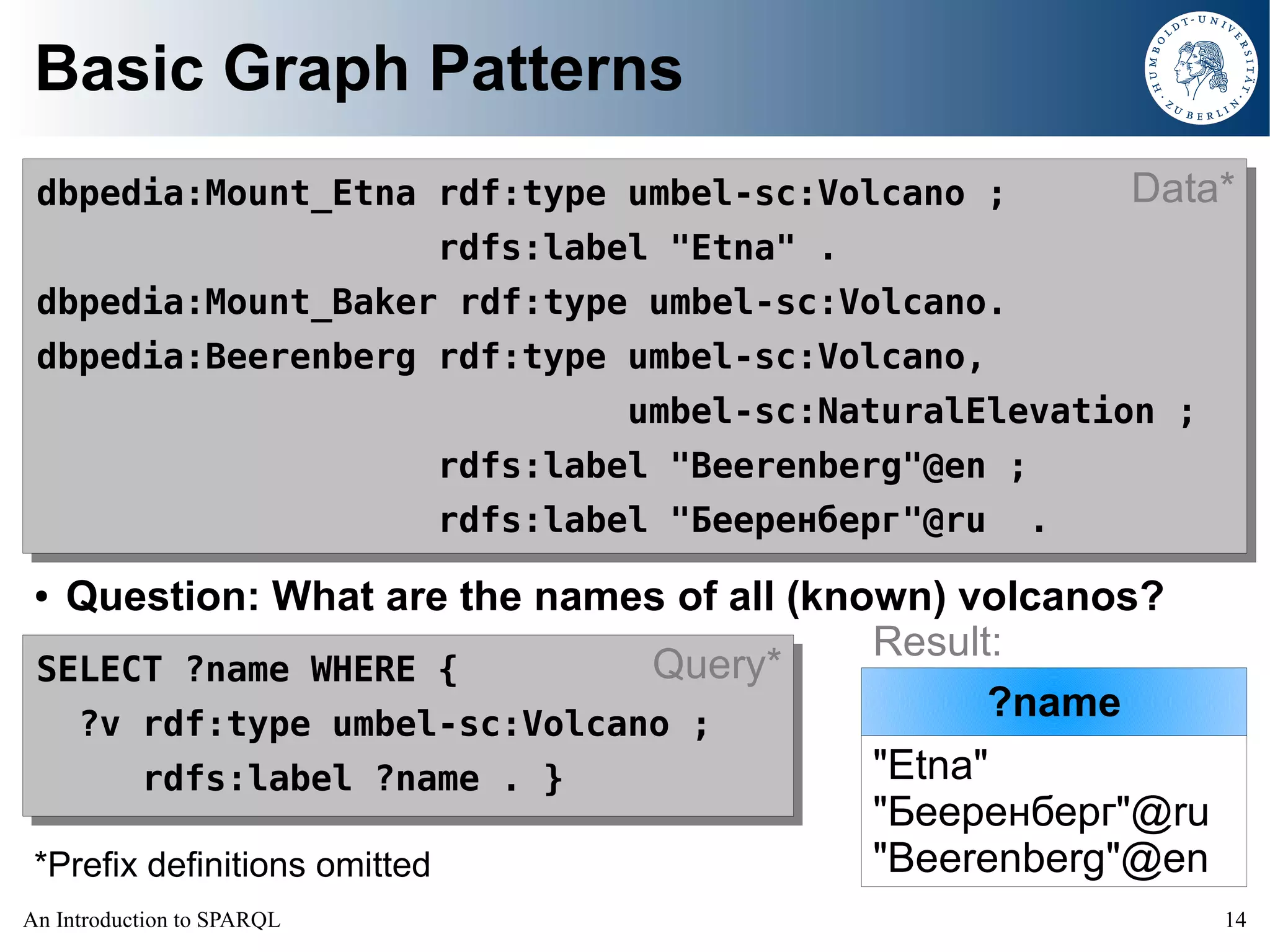 An Introduction to SPARQL