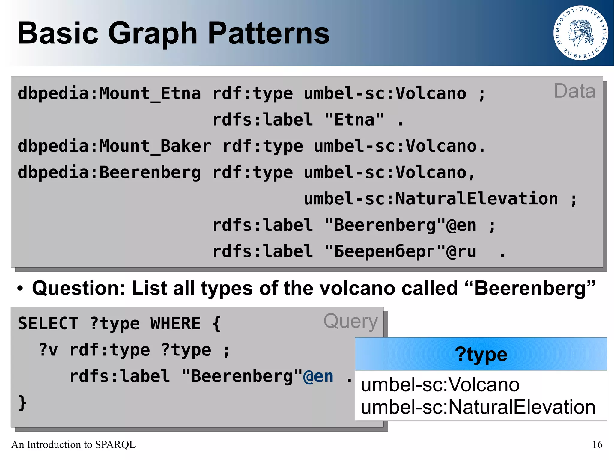 An Introduction to SPARQL