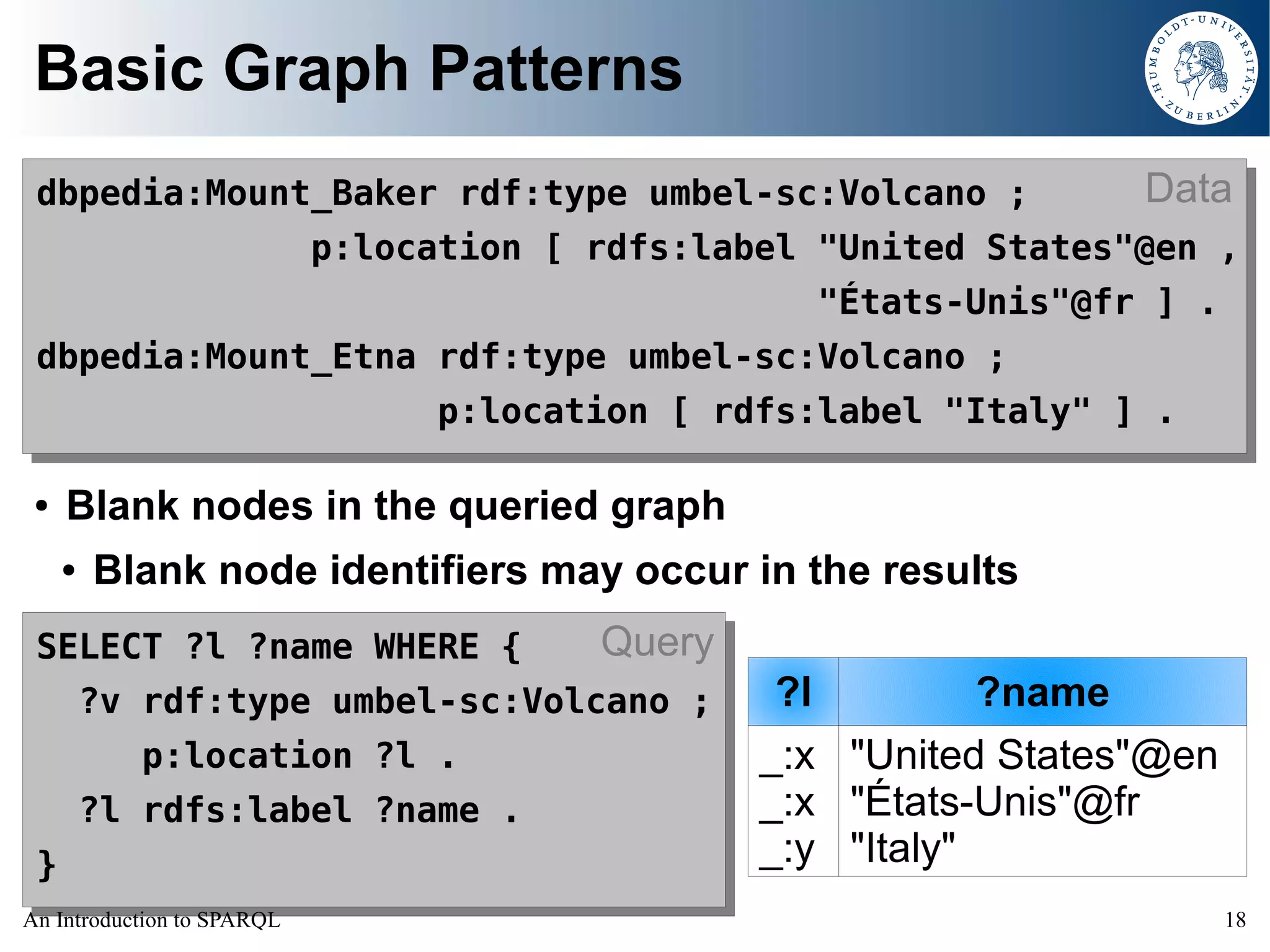 An Introduction to SPARQL